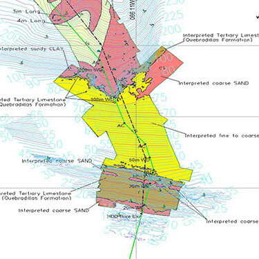 Route Design & Planning Route Design & Planning